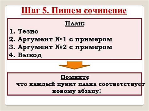 Тезис: пример для школьного сочинения