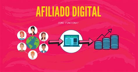 O Que Afiliado Digital E Como Trabalhar Como Afiliado Descubra Um