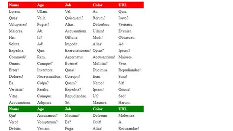 Css Position Sticky Sticky Table Headers With Css Example Css Mix