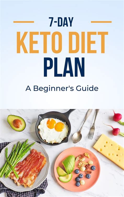 7 Day Keto Diet Plan A Beginner S Guide Keto Diet For Beginners Beginners Guide Keto Diet