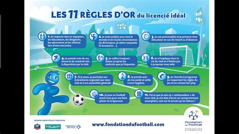 Les Regles Du Football Ordinateurs Et Logiciels