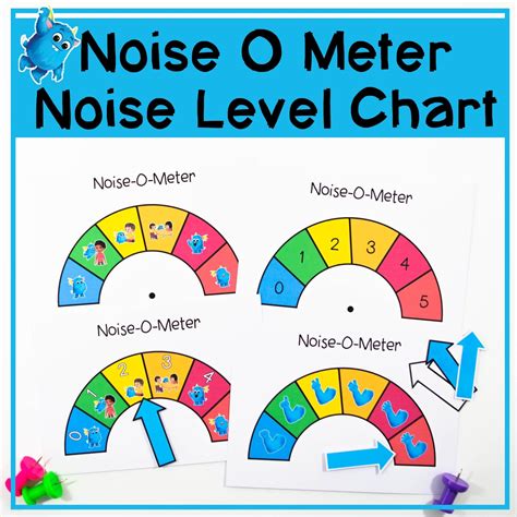 Classroom Volume Meter