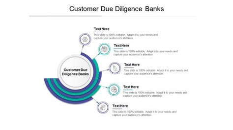 Customer Due Diligence Powerpoint Templates Slides And Graphics