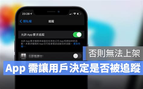 未來 App 必須包含「允許追蹤」選項，侵犯隱私者一率拒絕上架 蘋果仁 果仁 Iphoneios好物推薦科技媒體