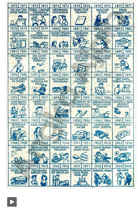 tafsir buku mimpi 4 angka berdasarkan abjad 11