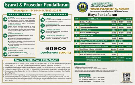 Pendaftaran Pondok Pesantren Al Anwar