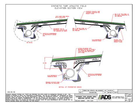 Documents Synthetic Turf Athletic Field Elevation Section View