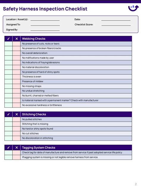 Safety Harness Inspection Checklist Xenia Templates