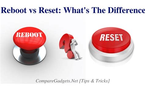 Reboot Vs Reset Know The Difference Reboot Reset Different