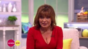 Lorraine Kelly Nude Celebrities Forum FamousBoard Page 3