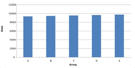 Filebar Graphsvg Wikipedia