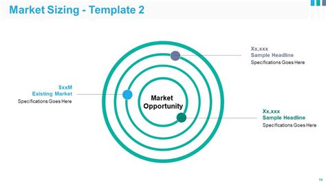 Market Sizing Powerpoint Presentation Slides Presentation Graphics