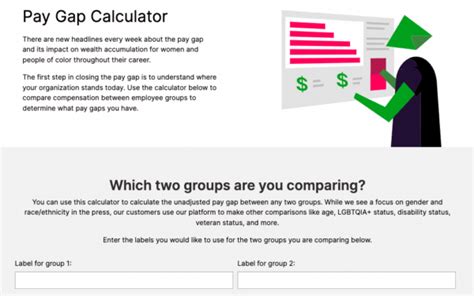 How To Calculate The Gender Pay Gap At Your Company Syndio