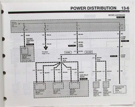 1999 Ford F 150 F 250 Pickup Electrical Wiring Diagrams Manual