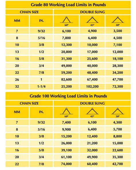 The Foundry Big And Size Chart A Visual Reference Of Charts Chart Master