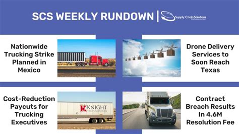 Supply Chain Solutions Llc On Linkedin Scs Weekly Rundown August 29th 2023 Supply Chain