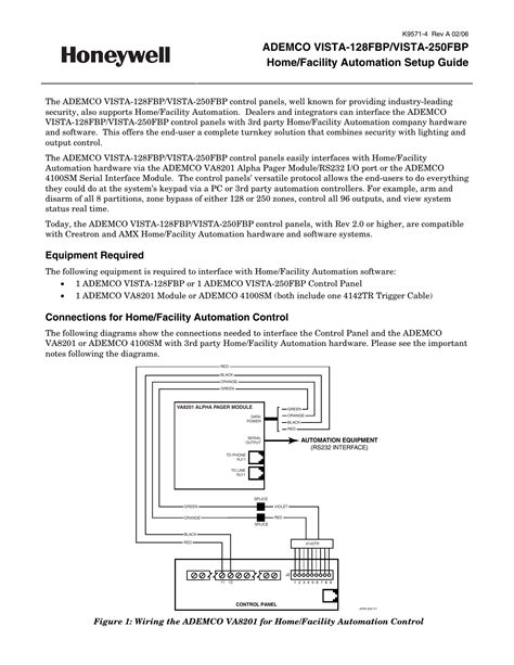 Vista 128fb Vplex Wiring Diagram Wiring Diagram