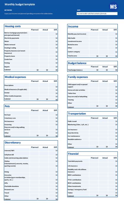 Use This Free Excel Budget Template In Canada Moneysense