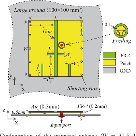 Figure 1 From Extremely Low Profile Dual Band Microstrip Patch Antenna Using Electric Coupling