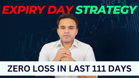 Zero Loss Expiry Day Strategy Risk Free Option Strategy Trading