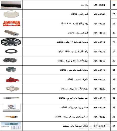 قطع غيار معدات الخرسانة الجاهزة موقع حراج