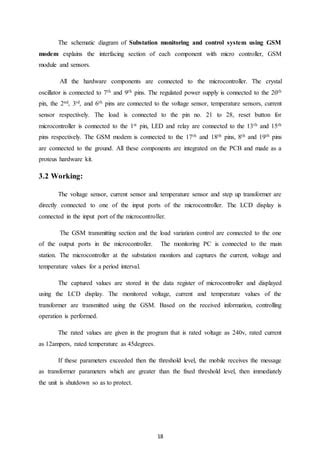 Microcontroller Based Substation Monitoring System With Gsm Modem PDF