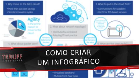 Como Criar Um InfogrÁfico Youtube