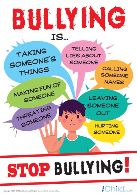 Contoh Poster Bullying Simple Mudah Digambar Dan Ditiru