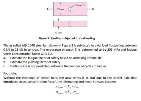 Solved A Steel Rotating Beam Test Specimen Has An Ultimate Chegg