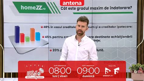 Super Neatza 12 martie 2024 HomeZZ Ce este și cum se calculează