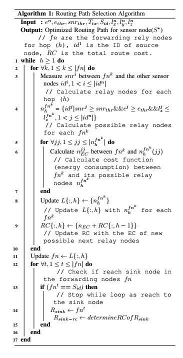 Pseudocode Formatting Pseudo Code Algorithm TeX LaTeX Stack Exchange