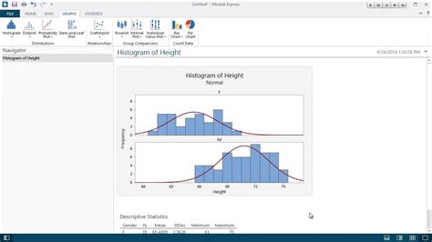 Histograms With Minitab Express YouTube