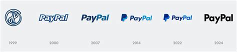 PayPal has a new logo that makes it look just like everything else ...