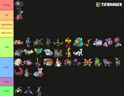 Fully Evolved Paldea Pok Mon Regional Forms Tier List Community