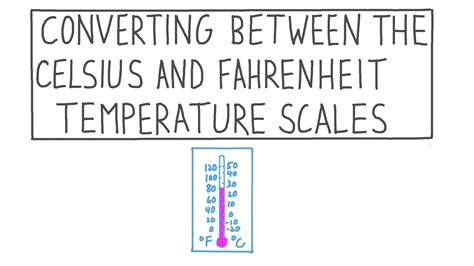 Lesson Video Converting Between The Celsius And Fahrenheit Temperature Scales Nagwa