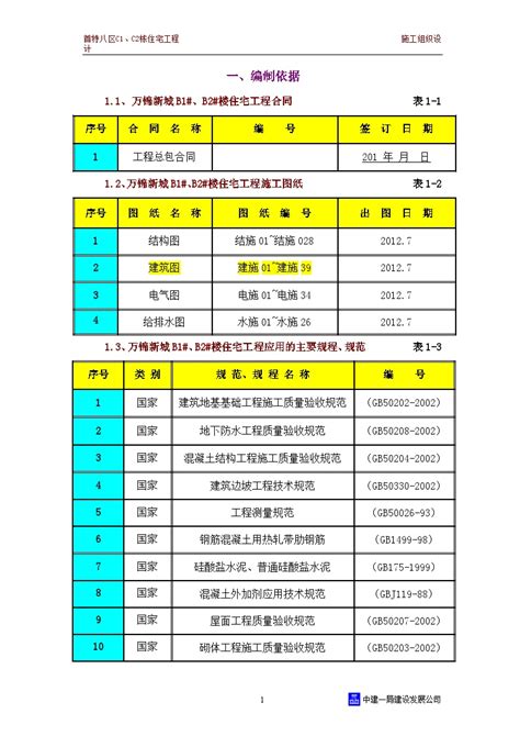 中建八局的施工组织设计（98p）doc施工组织设计土木在线