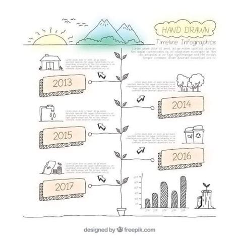 Línea de tiempo fácil y creativa Timeline infographic Timeline