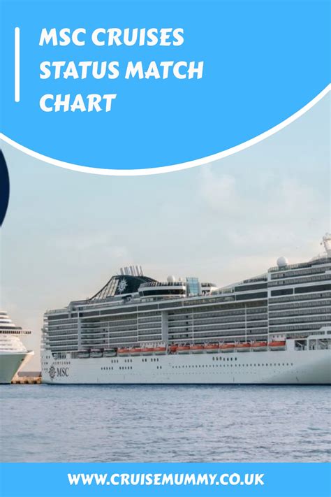 MSC Cruises Status Match Chart