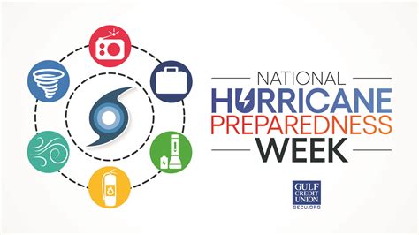 Hurricane Preparedness Week Ensuring Safety And Readiness Gulf