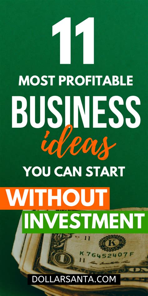 11 Most Profitable Business Idea That You Can Start Without Investment