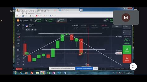 MERCADO FINANCEIRO IQ OPTION YouTube