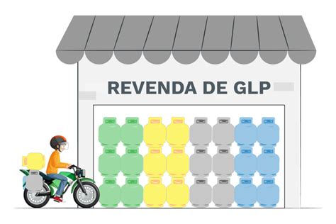 8 dicas para abrir uma revenda de gás de sucesso RevGás