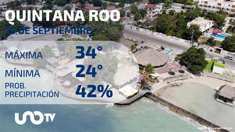 Clima En Quintana Roo Para El 25 De Septiembre De 2023 UnoTV