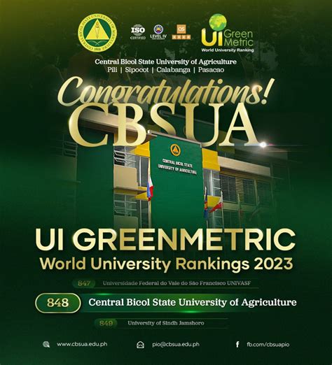 Cbsua Secures Position In Ui Greenmetric World University Ranking Cbsua