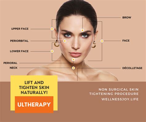 Ultherapy Lift And Tighten Skin Naturally