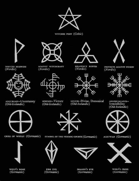 Runes Tattoo Tatoo Symbol Simbolos Tattoo Norse Tattoo Viking