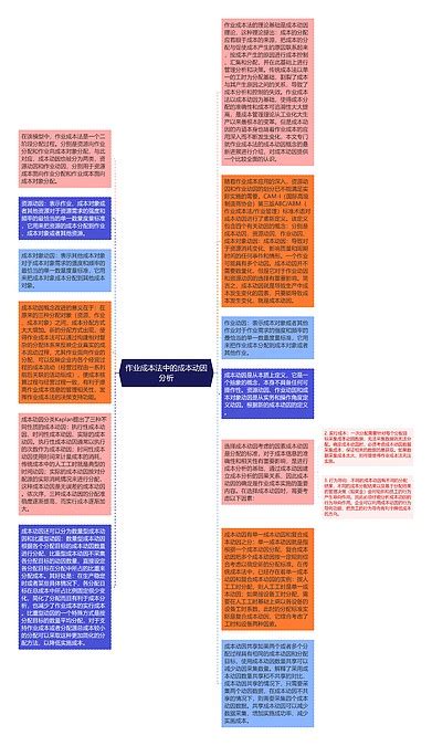 作业成本法中的成本动因分析思维导图编号p8159650 Treemind树图