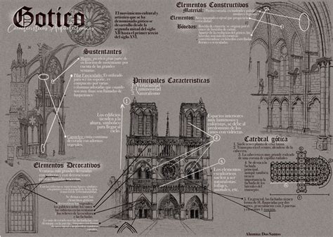 An Architectural Drawing Shows The Details Of Gothic Architecture