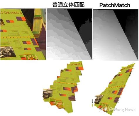 78 三维重建13 立体匹配9，经典算法patchmatchstereo 知乎