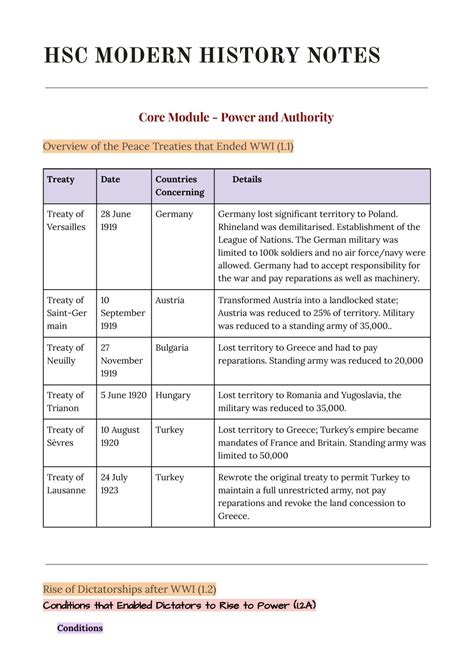 Modern History Core Module Notes Modern History Year 12 Hsc Thinkswap